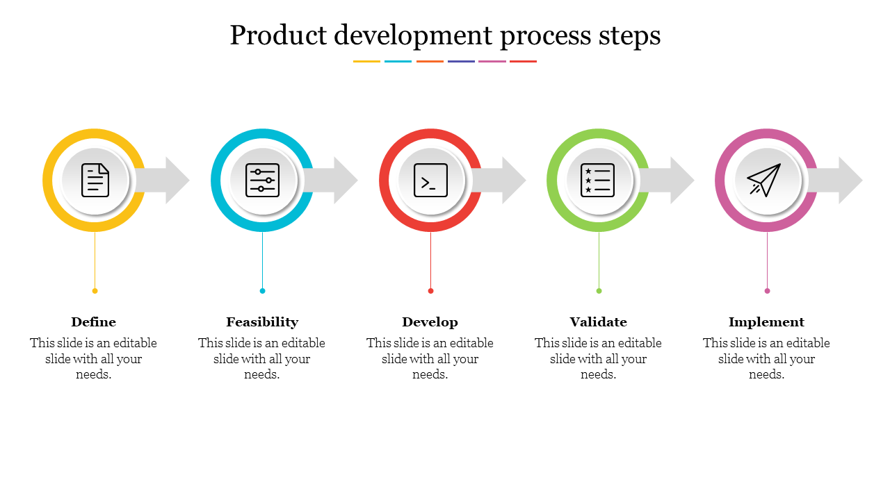 Free - Product Development Process Step PPT & Google Slides